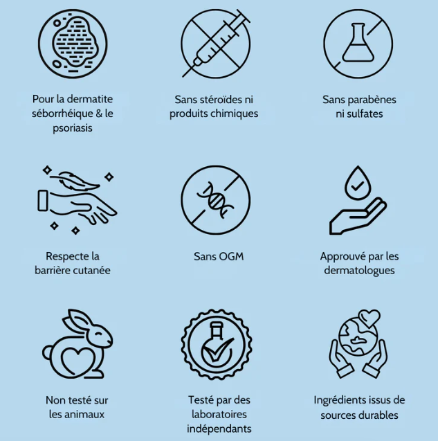 Zevra -Crème de éliminer la dermatite, le psoriasis et les pellicules