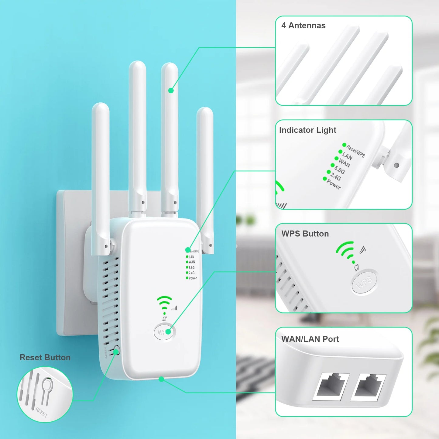 Émetteur de signal sans fil WIFI double bande