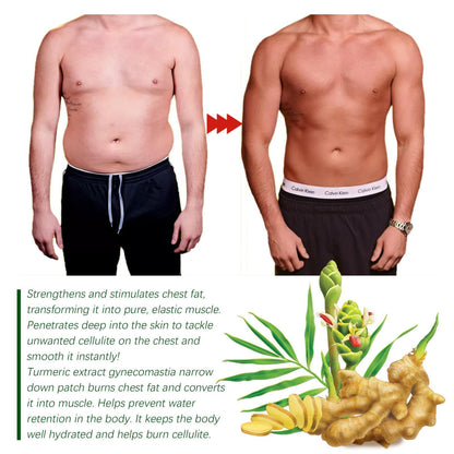 Patch de compresse pour gynécomastie