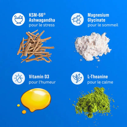 SUPRACALM  L’équilibre du cortisol