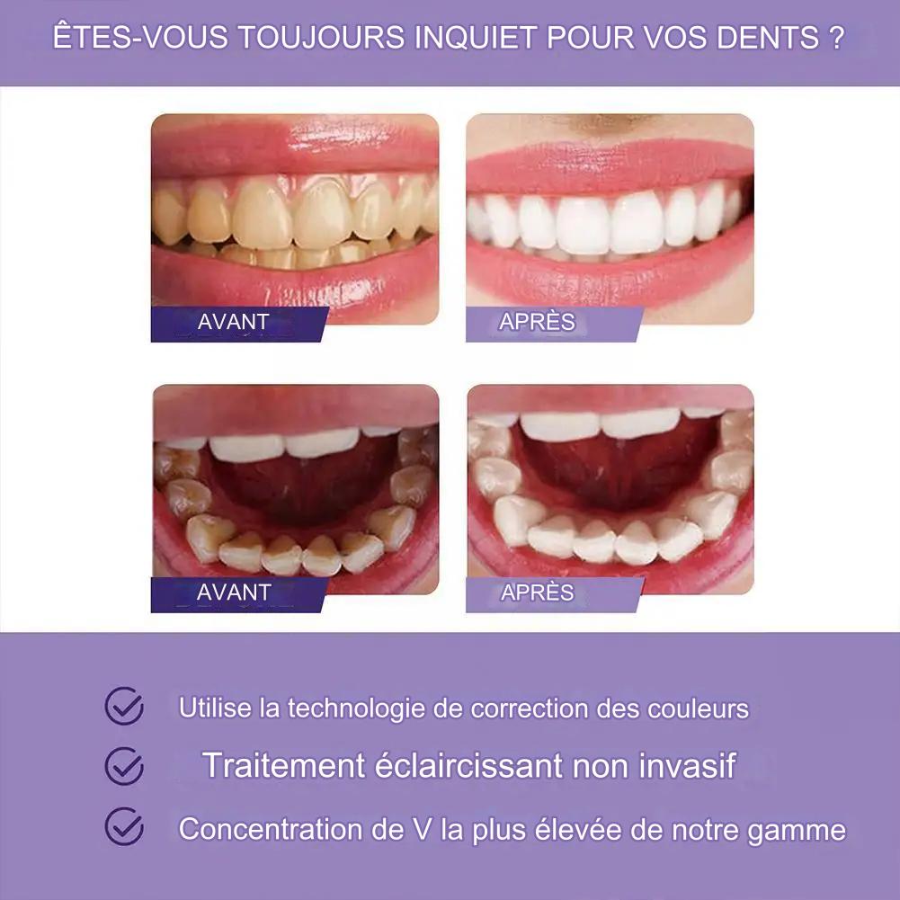 Dentifrice Violet pour Blanchiment des Dents