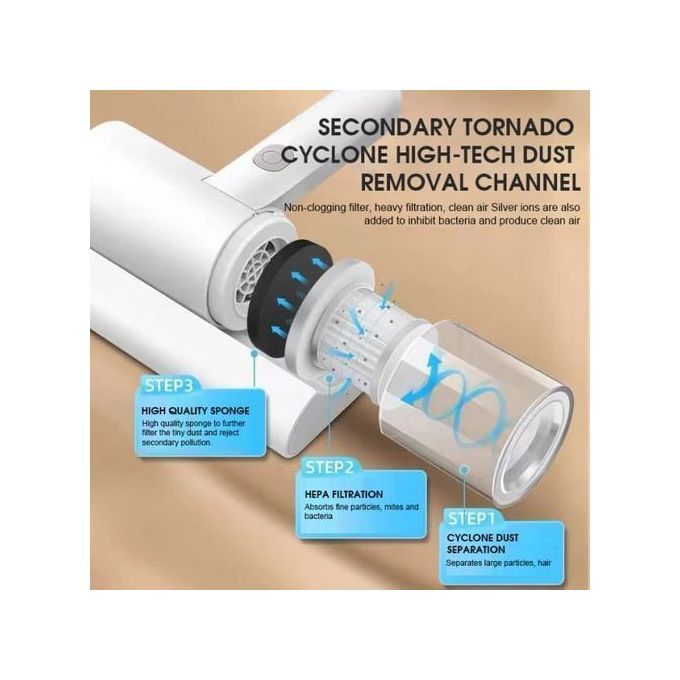 Appareil Anti-Acariens Haute Fréquence