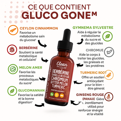Glucocure -Extraire des gouttes liquide
