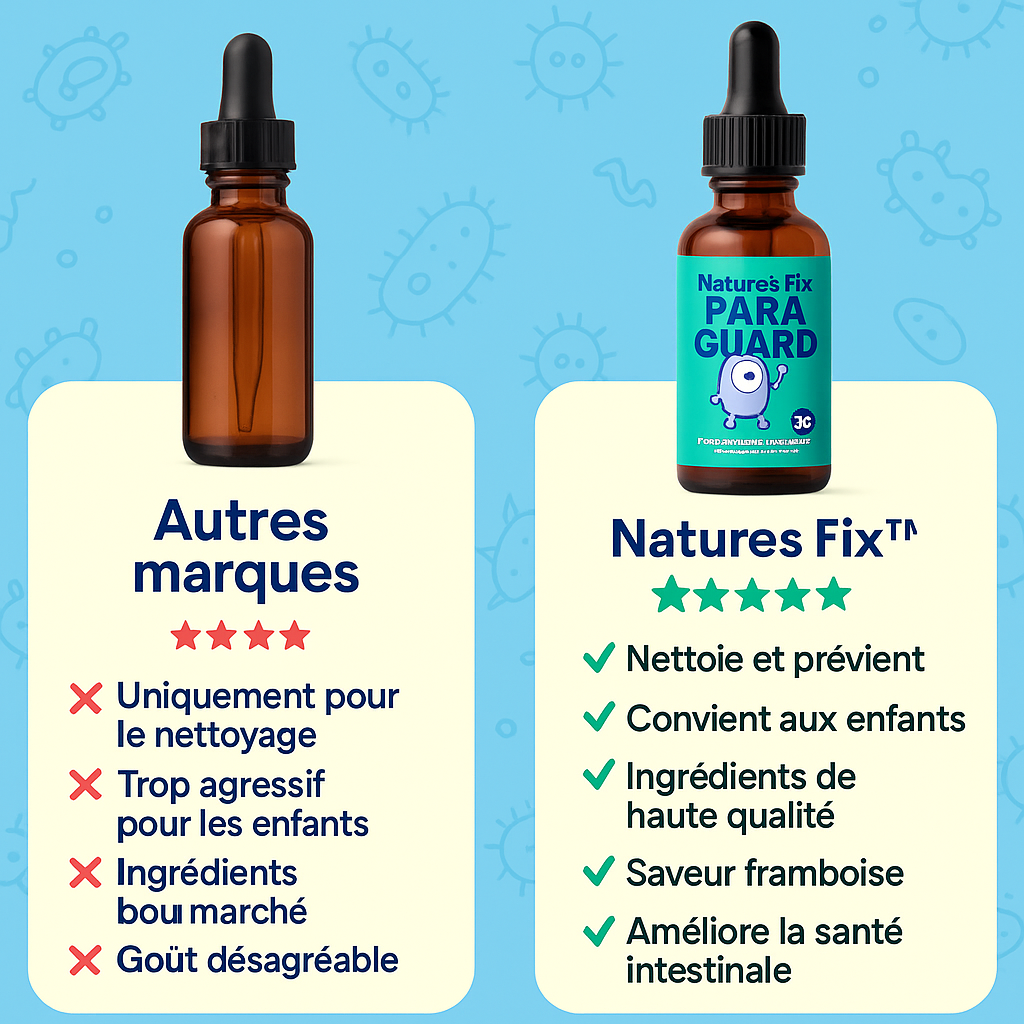 Para Patrol soutiennent la santé intestinale et immunitaire des enfants