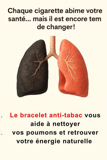 Bracelet de thérapie magnétique