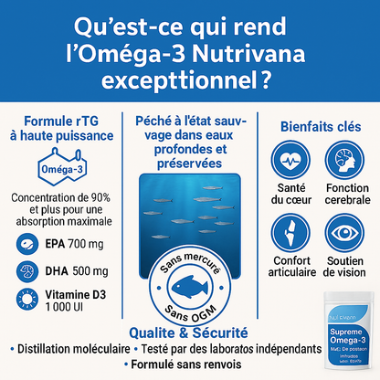 Huile de poisson Omega 3 de qualité supérieure