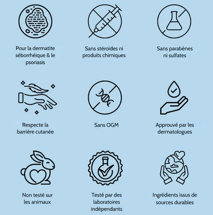 Zevra -Crème de éliminer la dermatite, le psoriasis et les pellicules