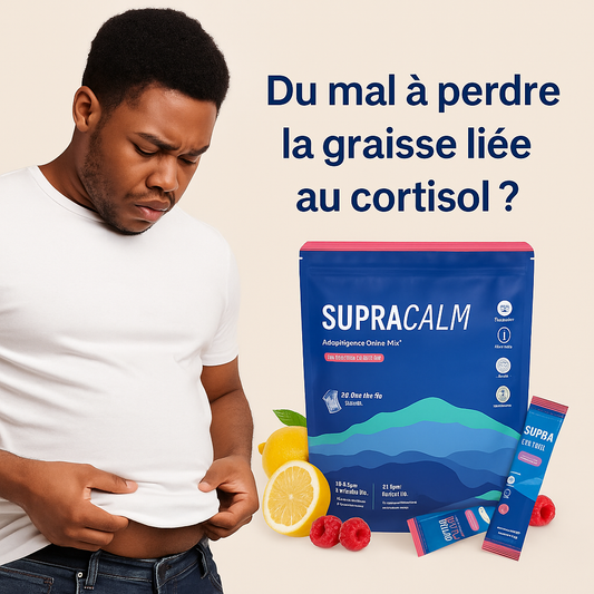 SUPRACALM  L’équilibre du cortisol
