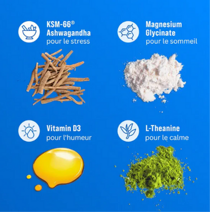 SUPRACALM  L’équilibre du cortisol