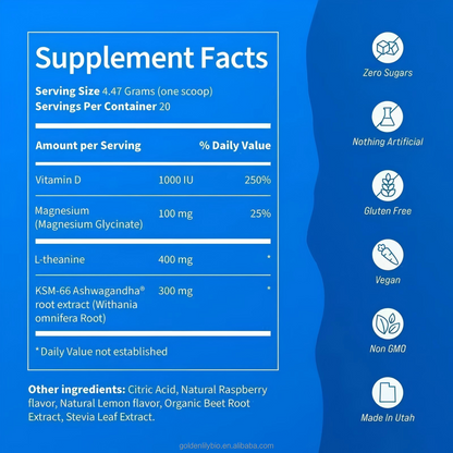 SUPRACALM  L’équilibre du cortisol