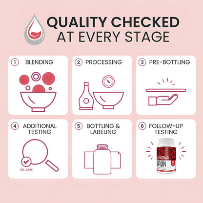 Supplement for anemia plus d’Énergie, moins de Fatigue