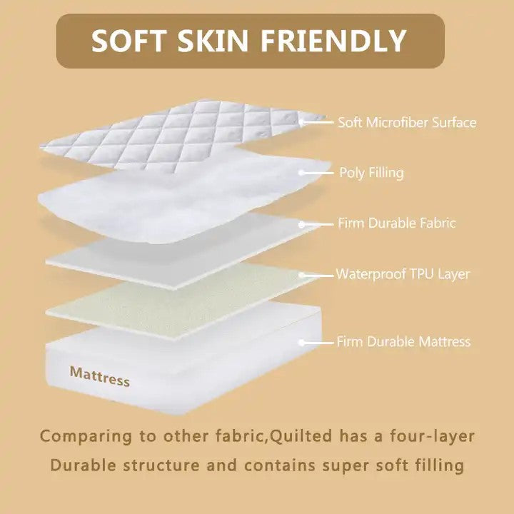 Protège-matelas imperméable