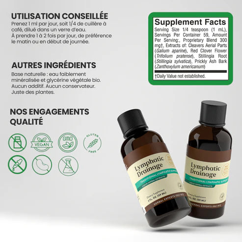 Drainage Lymphatique Liquide – Visage Affiné, Jambes Légères, Ventre Plat