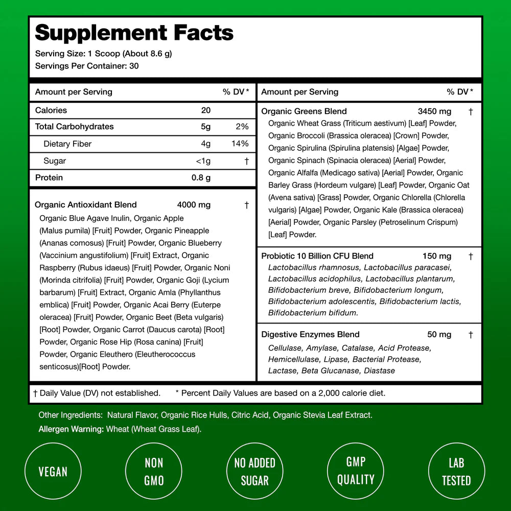 Super Greens Détox, Énergie