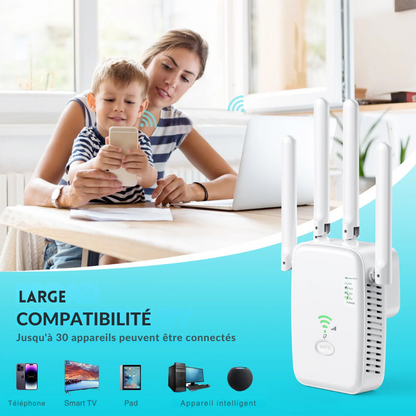 Émetteur de signal sans fil WIFI double bande