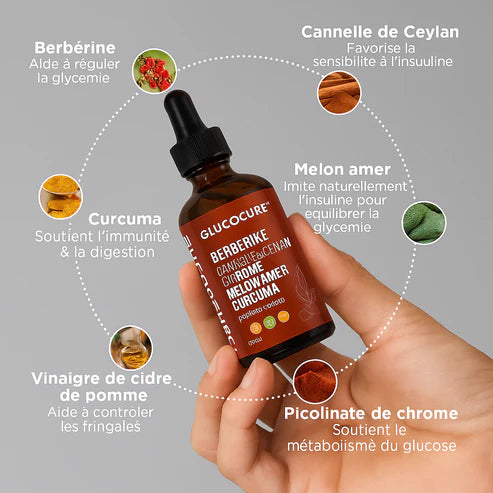 Glucocure -Extraire des gouttes liquide