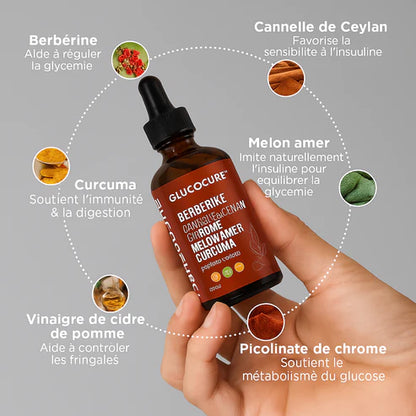 Glucocure -Extraire des gouttes liquide