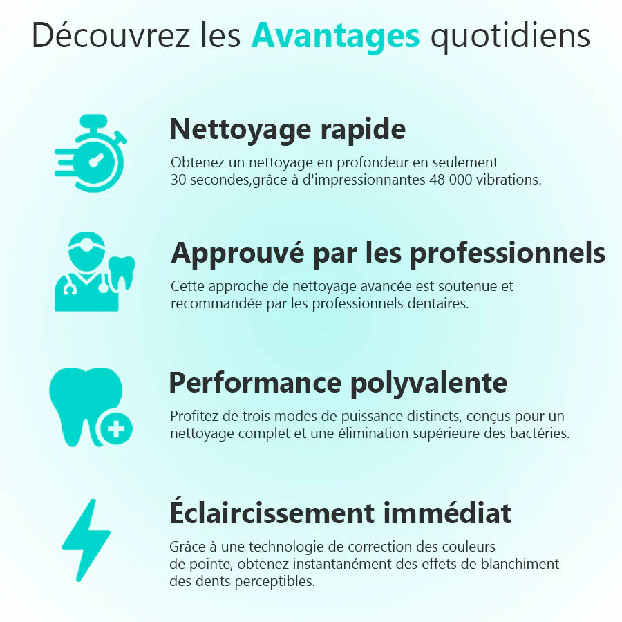 Brosse À Dents Sonique Automatique à Ultrasons
