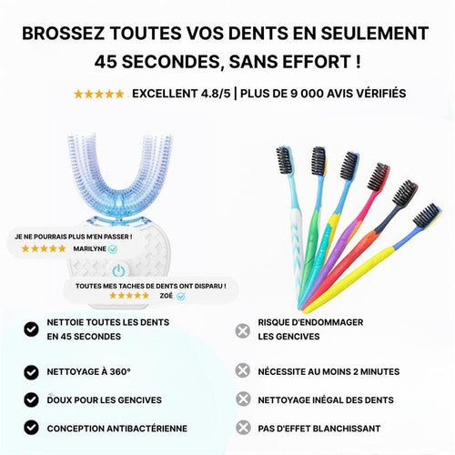 Brosse À Dents Sonique Automatique à Ultrasons