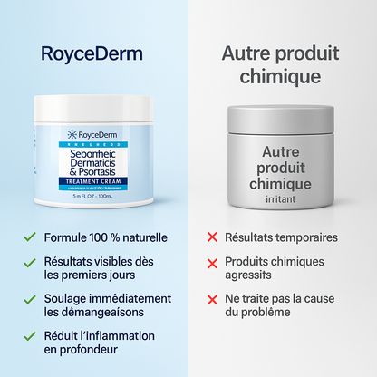 crème de éliminer la dermatite, le psoriasis et les pellicules